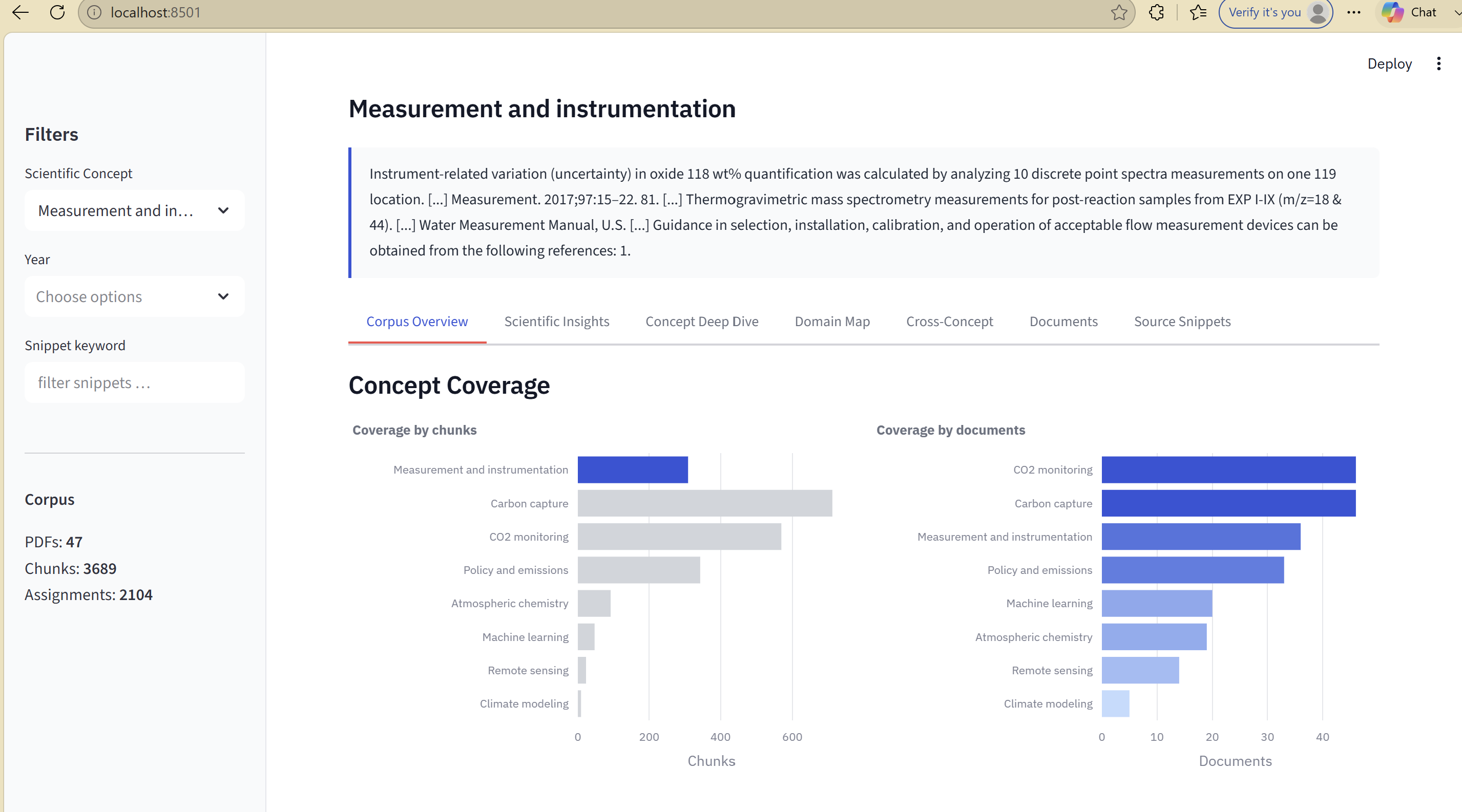 CO2M Dashboard - Measurement and Instrumentation Concept