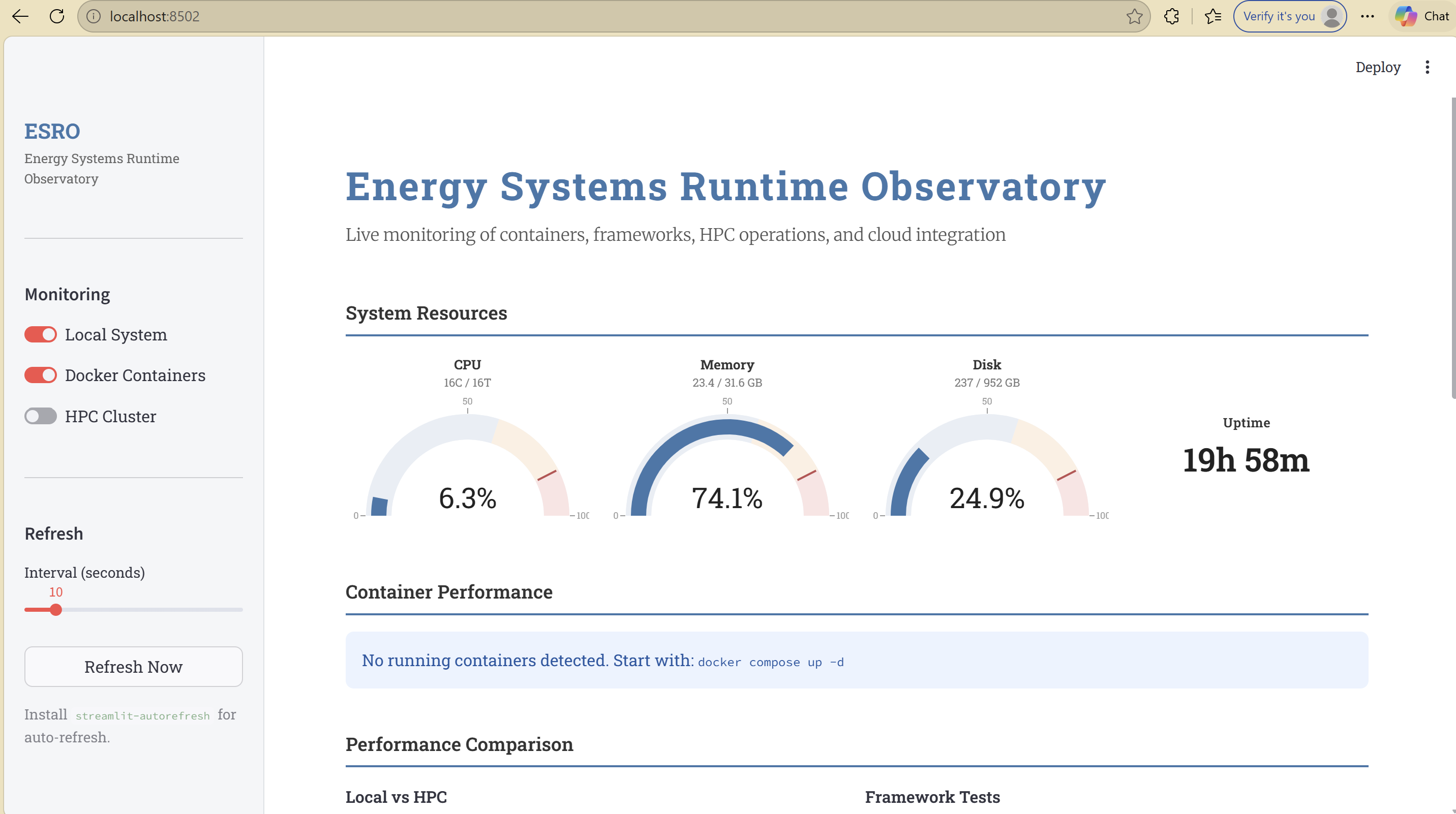 ESRO Dashboard Display
